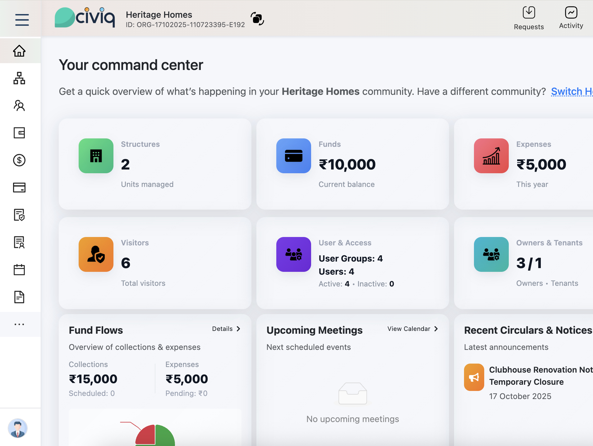 CiviQ Admin Dashboard